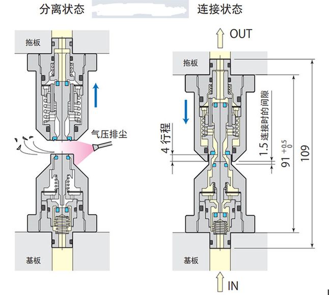 杭州单体电磁阀技术深度解析与应用展望