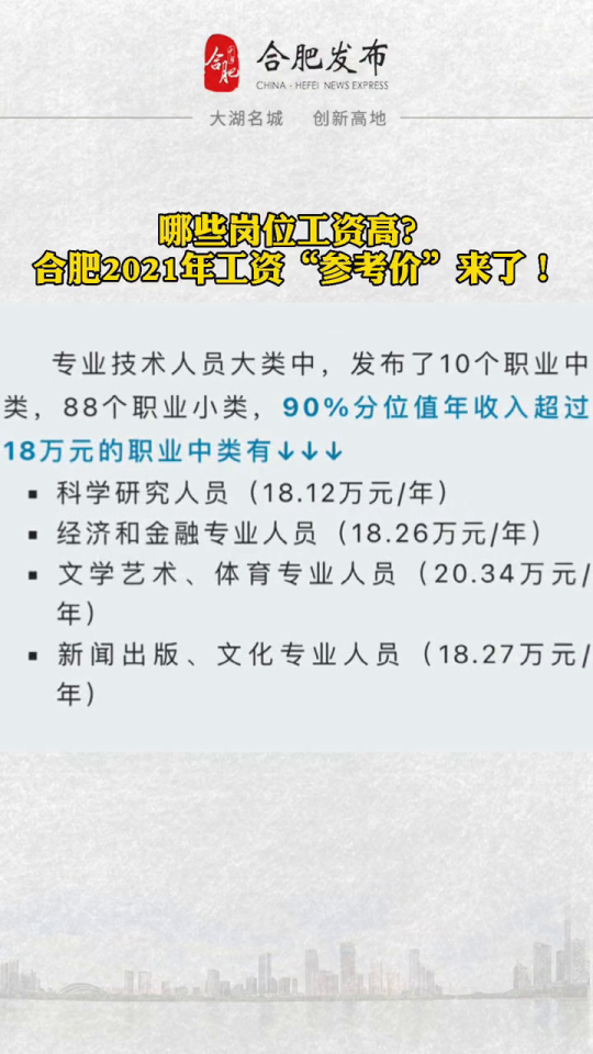 合肥挖矿人才招聘信息的深度剖析