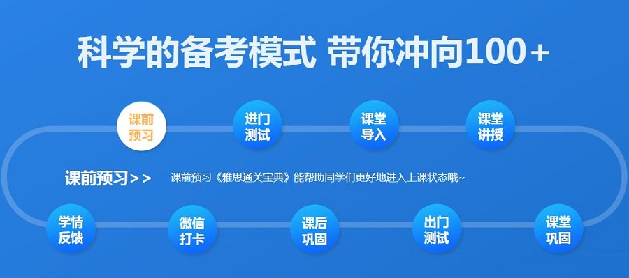 杭州托福雅思培训机构，英语学习先锋力量领航者