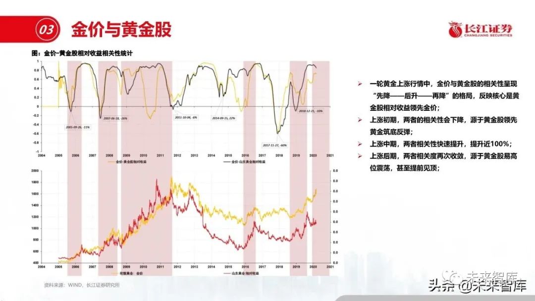 河北钢材价格走势解析，市场动态与未来趋势展望