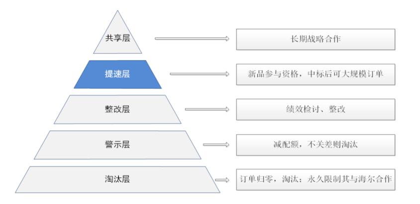 合肥航嘉人才招聘信息网——职业发展的新天地探索