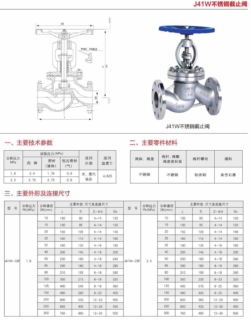 国标不锈钢截止阀厂，卓越制造引领创新之路