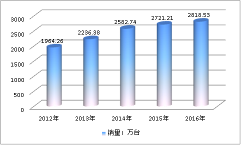 海南非标不锈钢管价格走势及市场影响因素分析