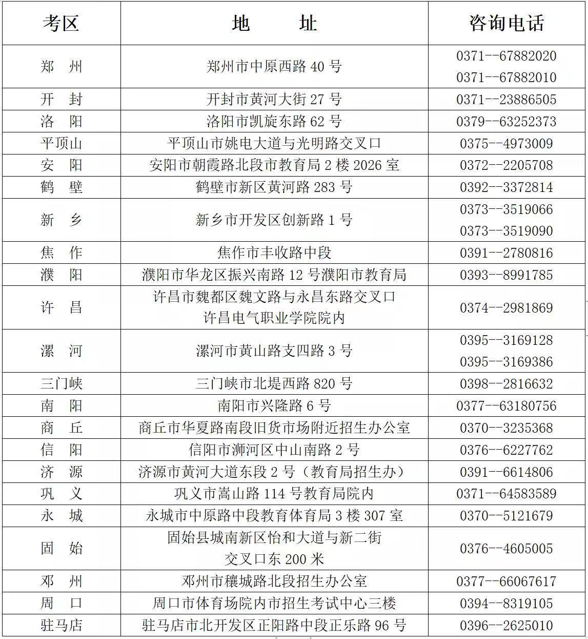 河南自学考试网，个人成长与进步的阶梯