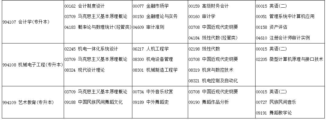 河南自学考试网课推荐指南，学习攻略与优质资源汇总