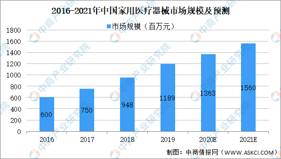 河北先进不锈钢管价格走势分析及市场趋势预测