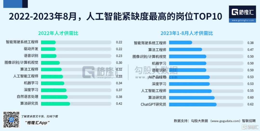 哈尔滨人才市场信息概览，最新招聘信息汇总