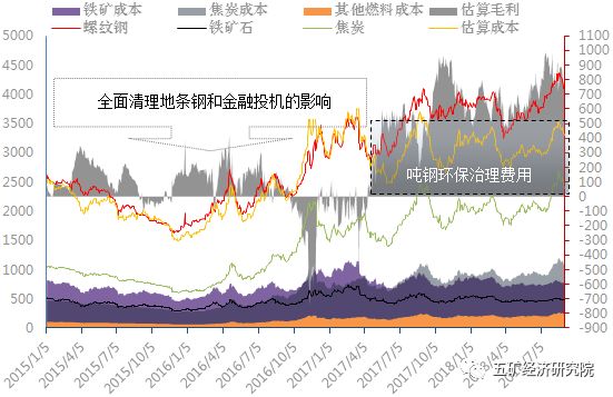 桂鑫钢铁今日钢材价格解析