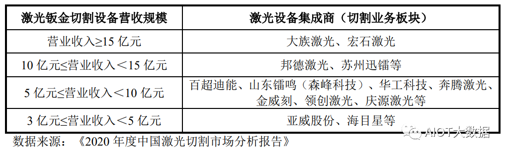 国产快速激光切割机的价格及其市场影响力探究