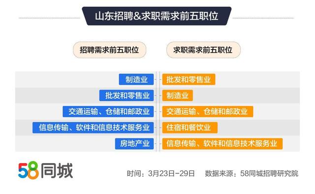 海口58同城网招聘信息全面解析