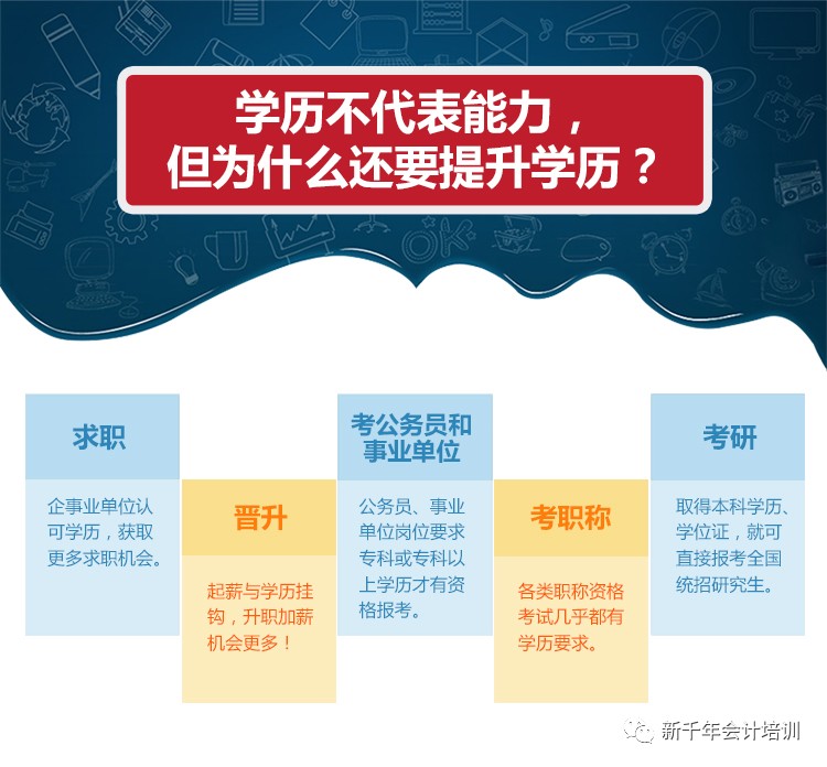 河南专升本助力学历提升，开启人生新篇章之门