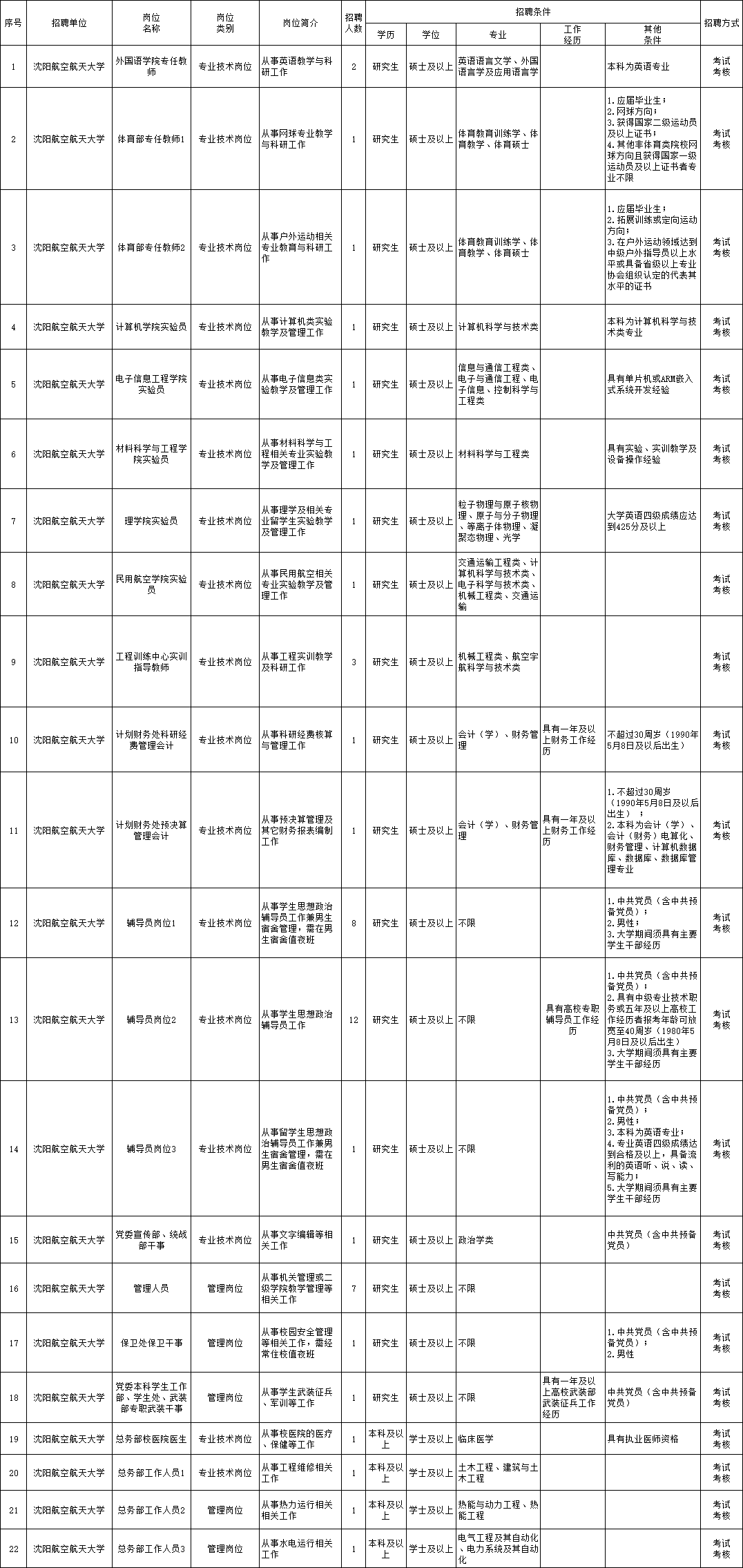 合浦人才网招聘信息，职业发展的黄金起点