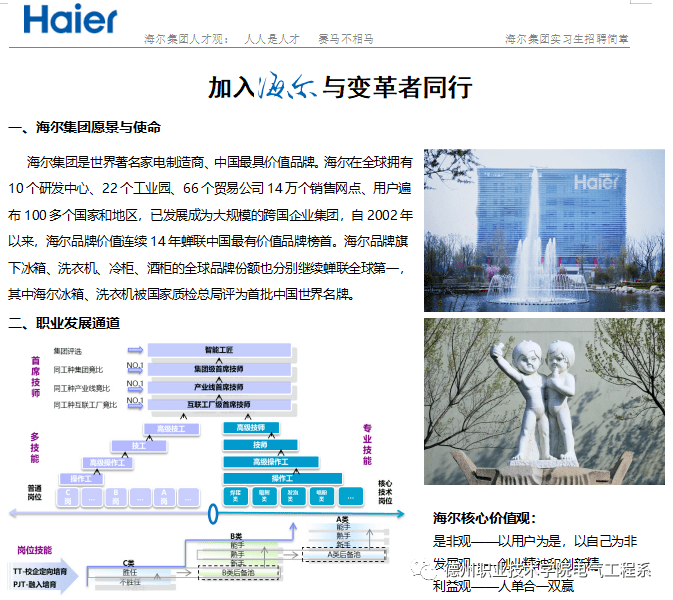 海尔人才招聘活动全面解析