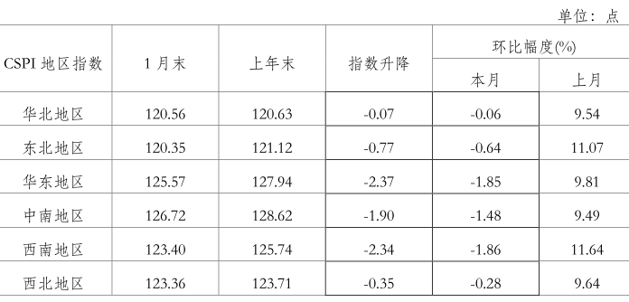 韩城钢材今日价格走势及分析，市场报价与影响因素一览