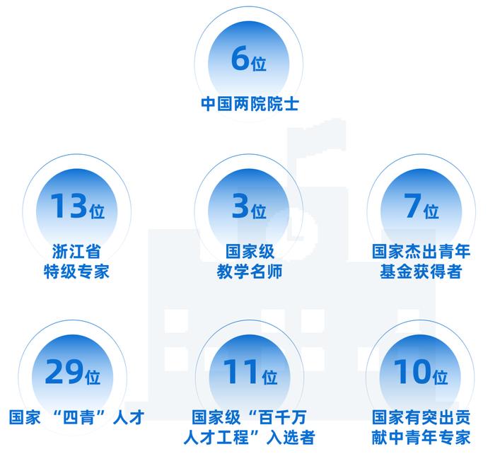 国内顶尖青年人才网站，塑造未来领军人才的摇篮之地