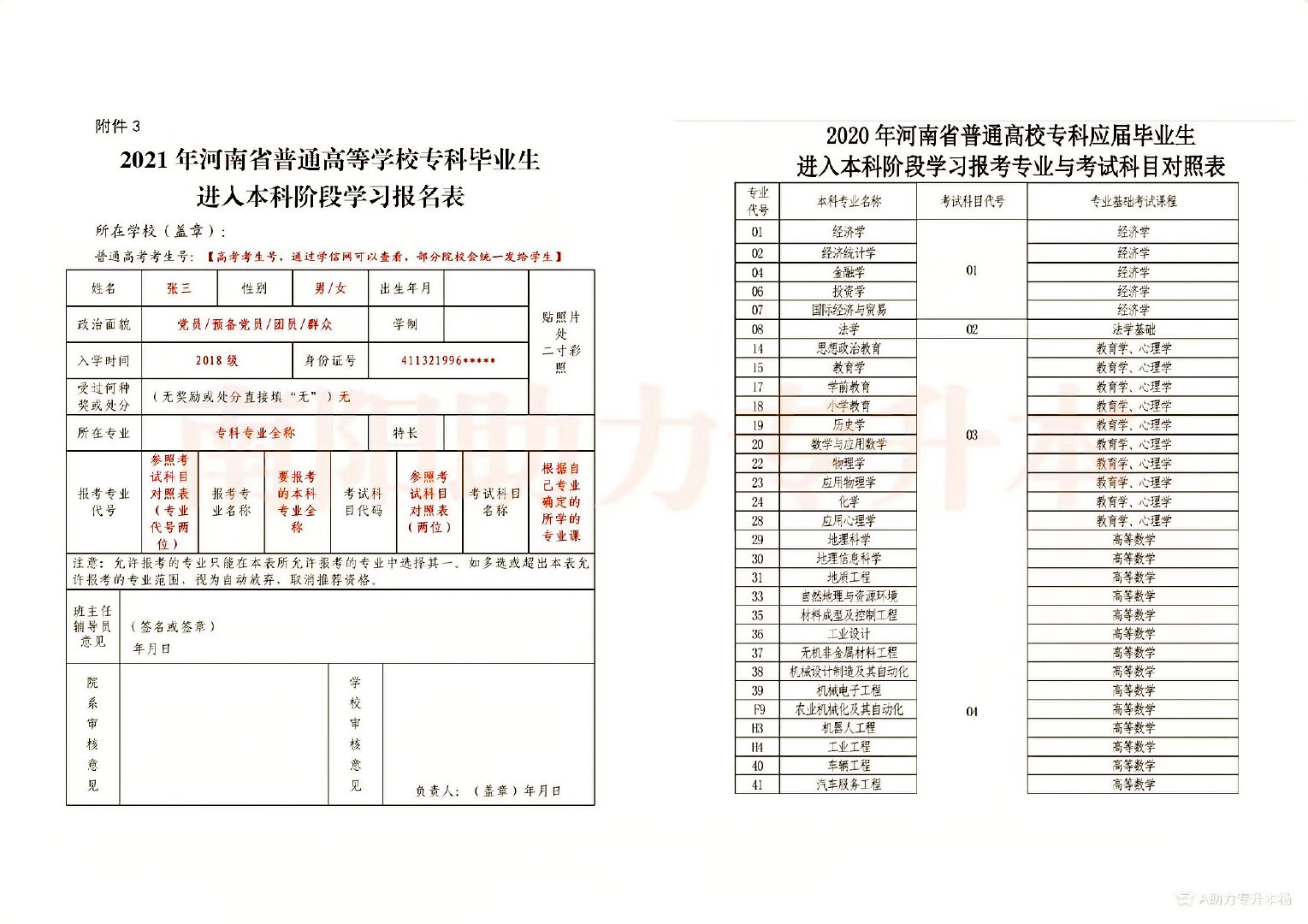 河南专升本网上报名全流程指南