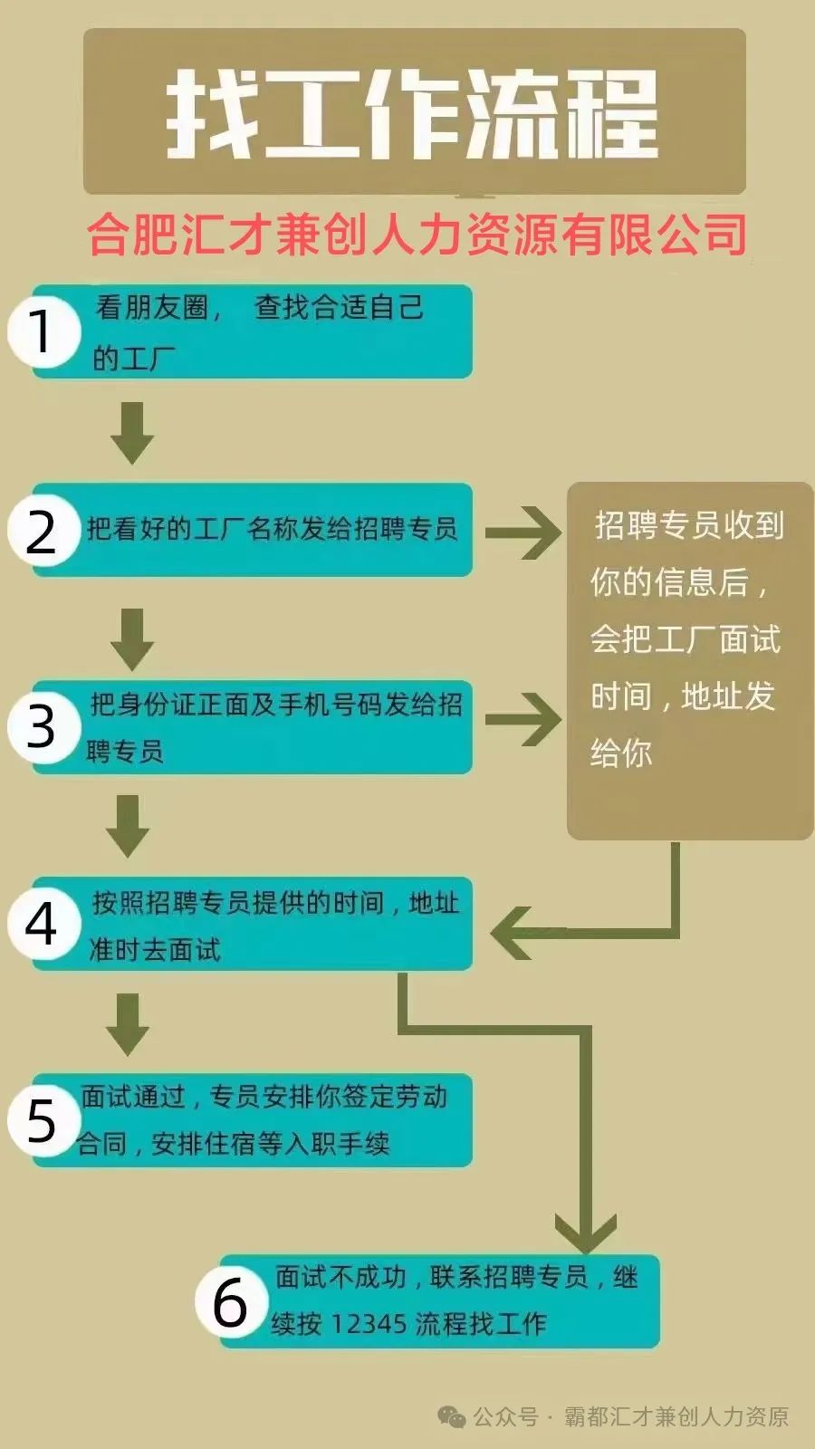 合肥超市人才信息网招聘，人才与企业的完美对接探索