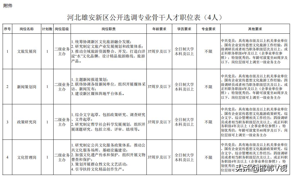 2025年1月20日 第36页