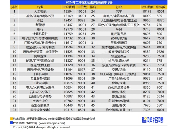 哈尔滨工具人才招聘全面信息概览