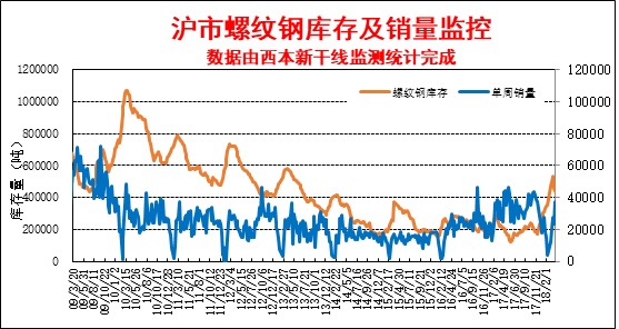 2025年1月20日 第31页