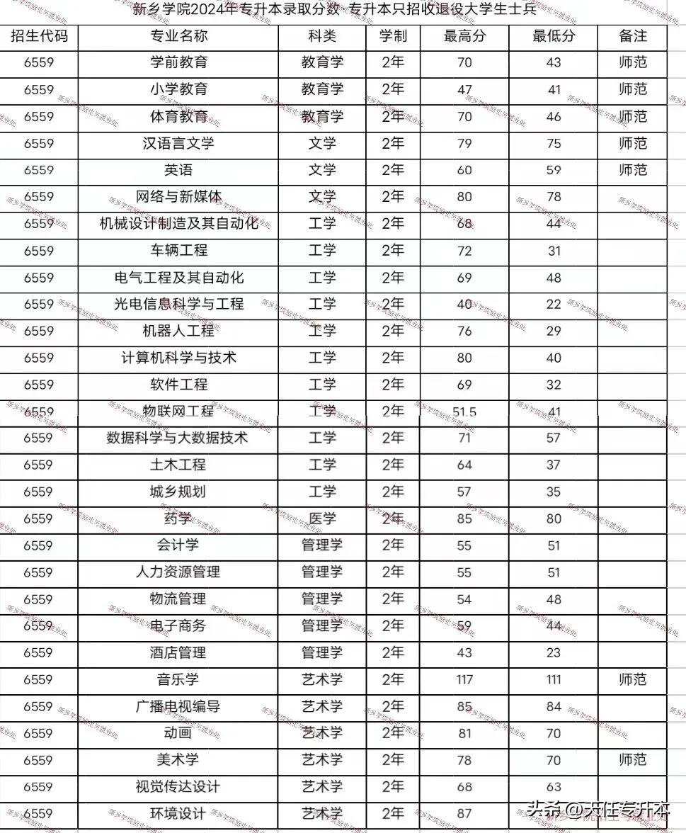 2025年1月20日 第12页