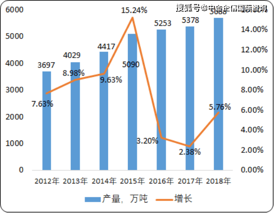 海南省废钢材价格表揭秘，今日市场趋势分析