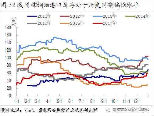 锅炉不锈钢管价格走势分析，市场影响及购买指南