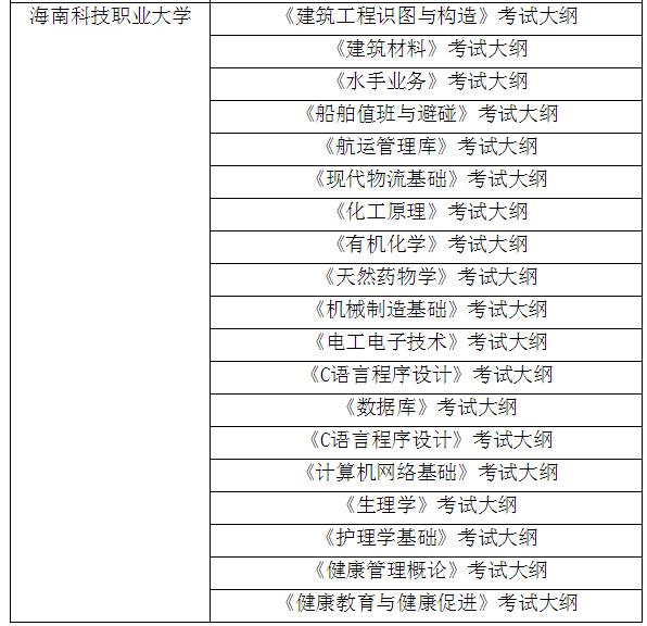 海南师范大学专升本，探索与机遇之路