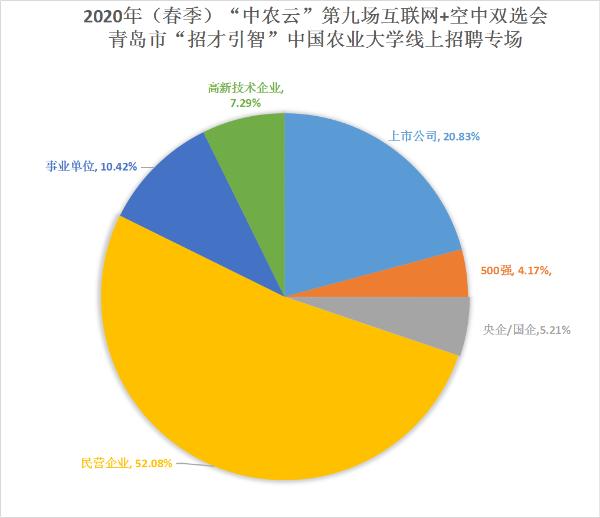 海尔最新招工信息概览与招聘趋势深度解析