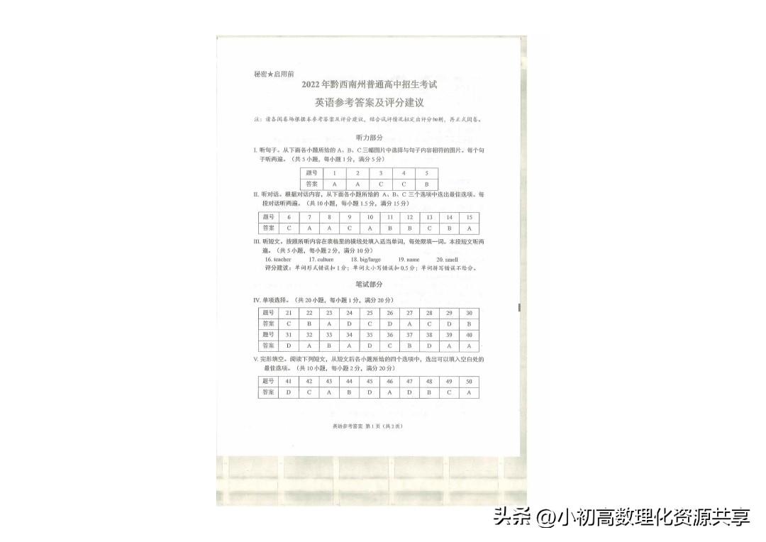 2025年1月20日 第2页