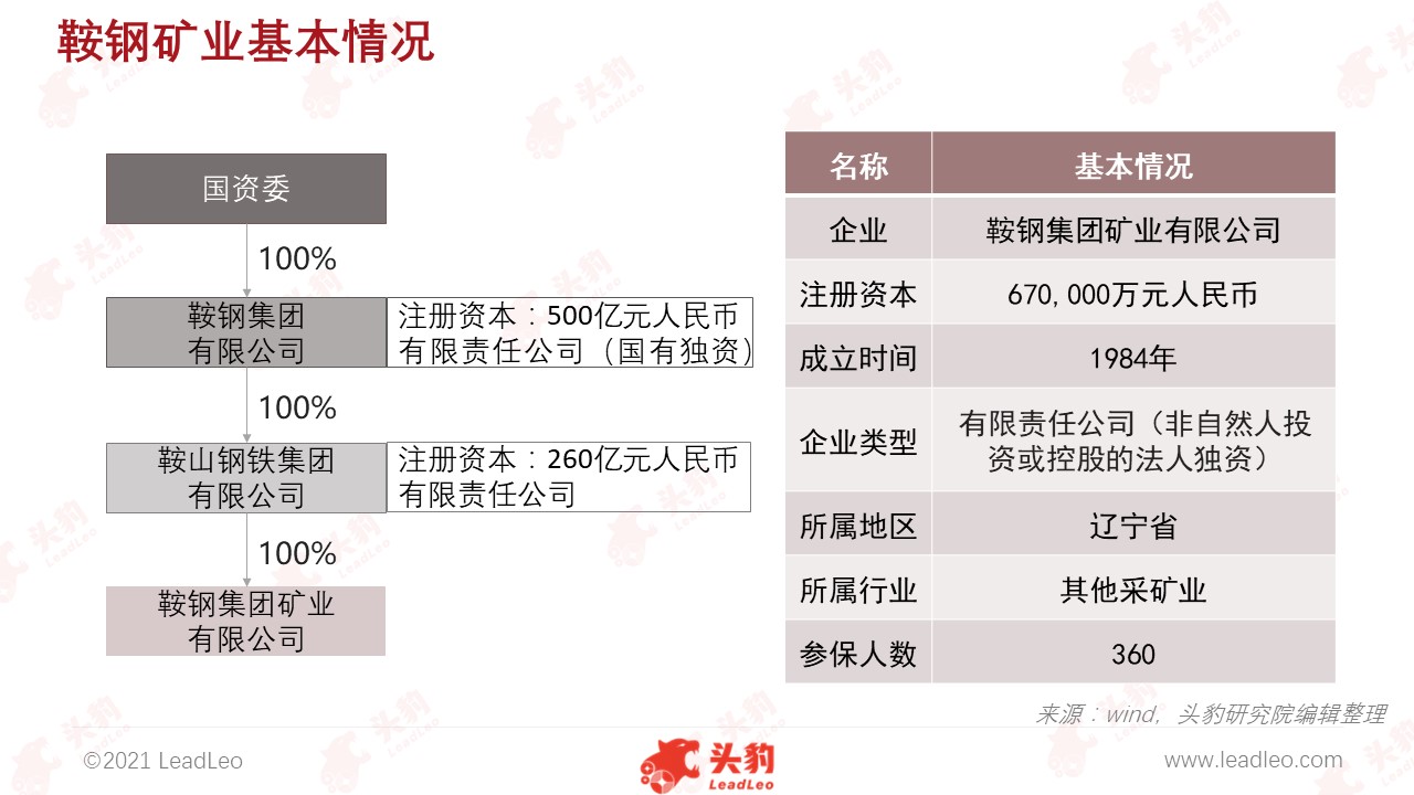 河南鞍钢人才招聘信息与招聘趋势深度解析