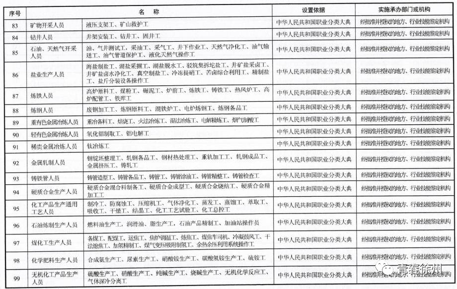 过埠公务员报考条件全面解析