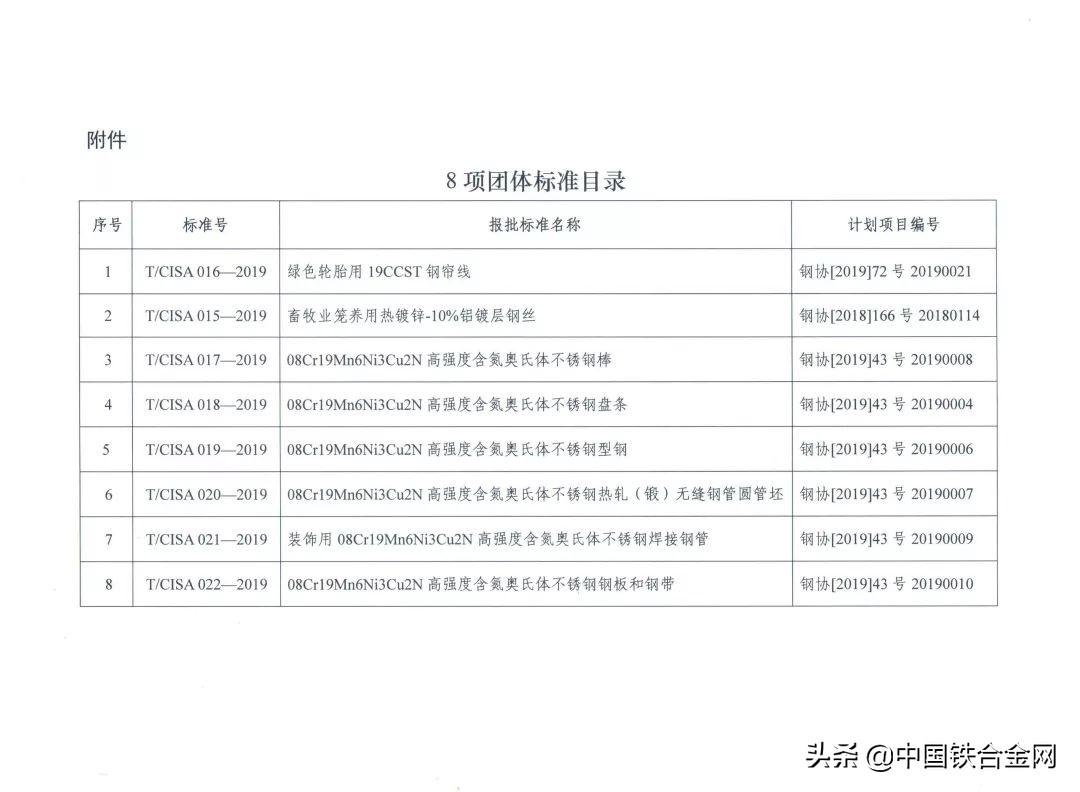 海利不锈钢管厂价格解析