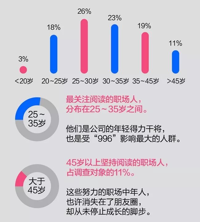 2025年1月21日 第6页