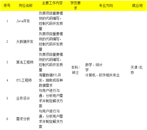 韩国最新招工信息全面概览