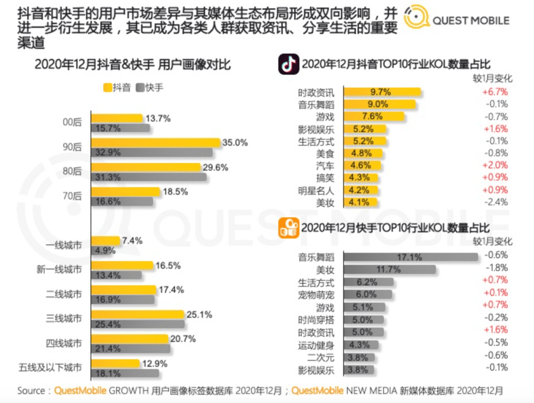 探究国内DJ网站音乐魅力，哪站的音乐更好听？