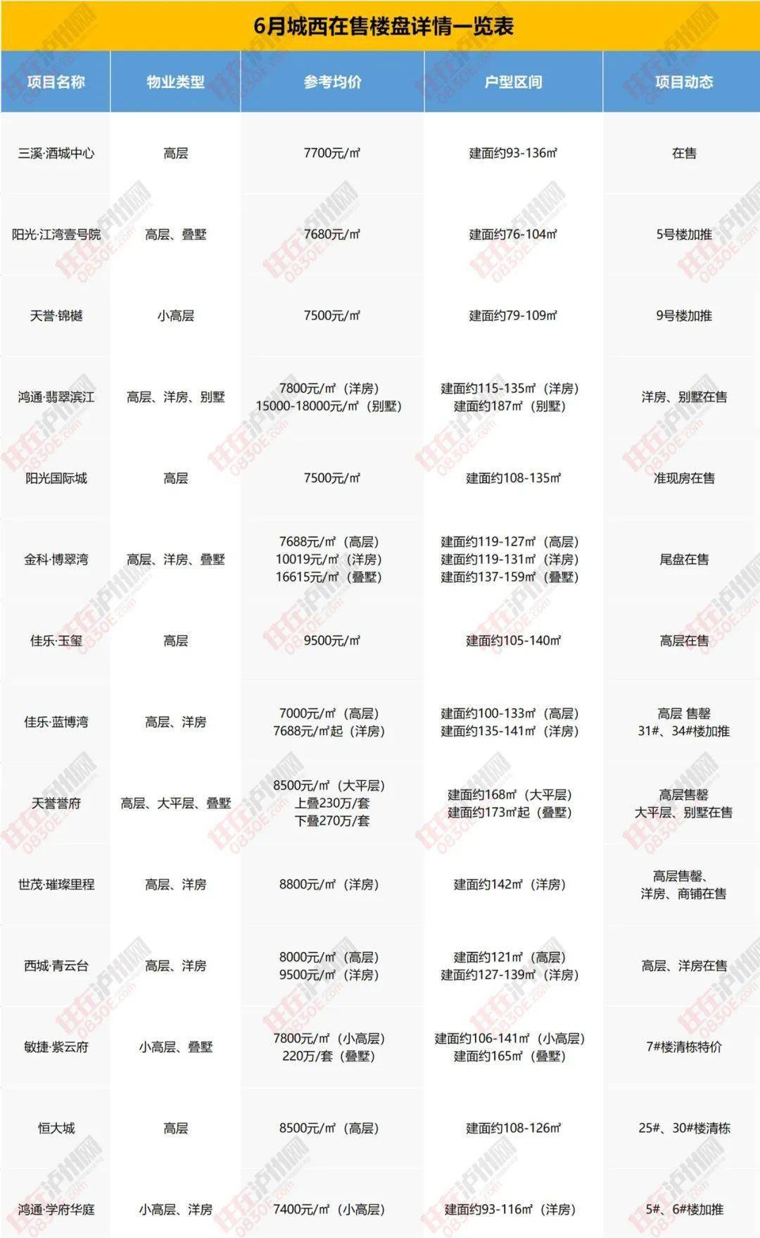 国标钢材价格走势图最新分析及未来展望