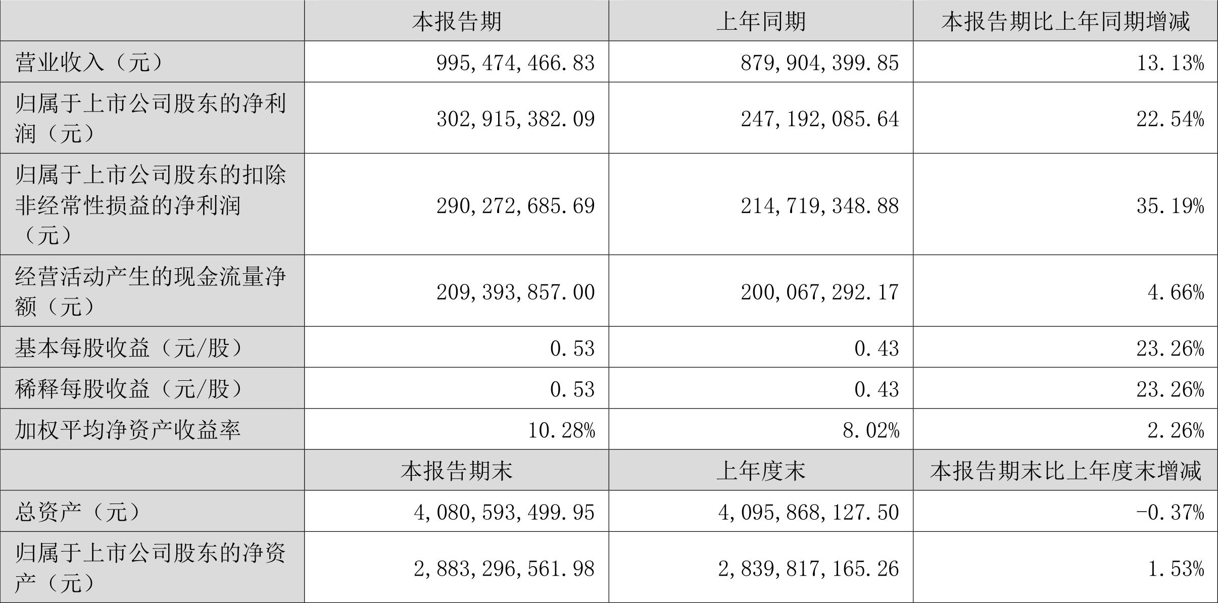 桂林日化百货批发市场，繁荣商业的脉搏