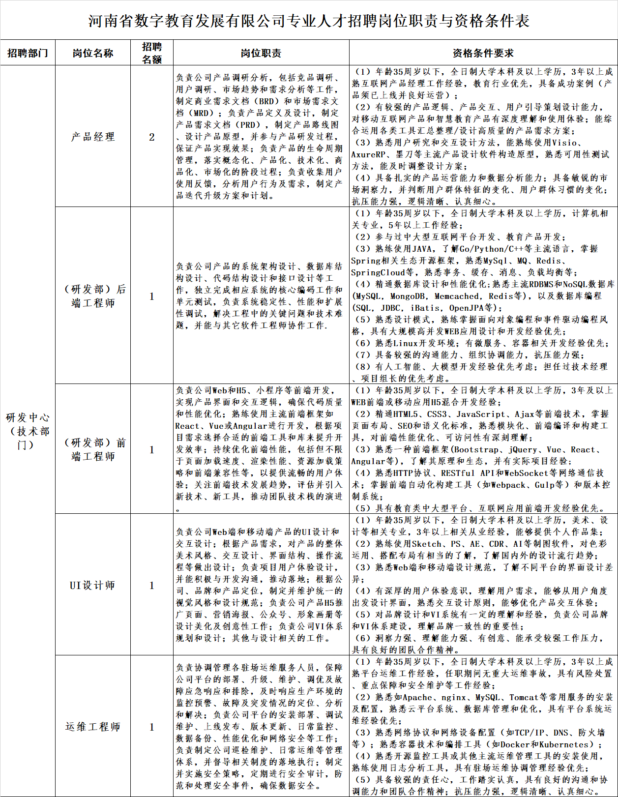 河南教师招聘网，教师职业发展的优选平台