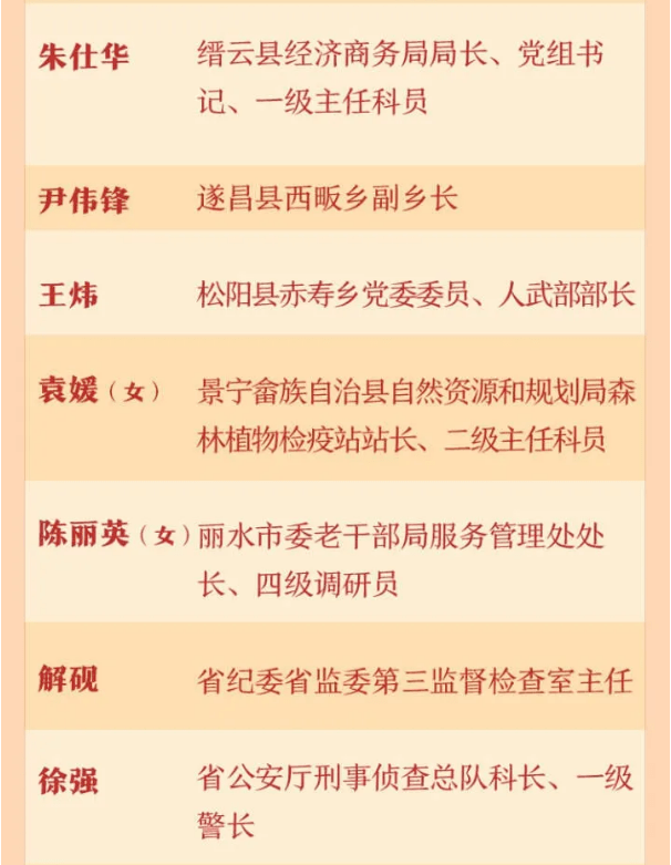 海盐公务员报考条件全面解析