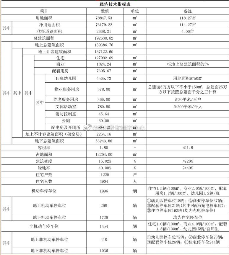 合肥高新卫生人才网招聘启幕，诚邀英才加盟！