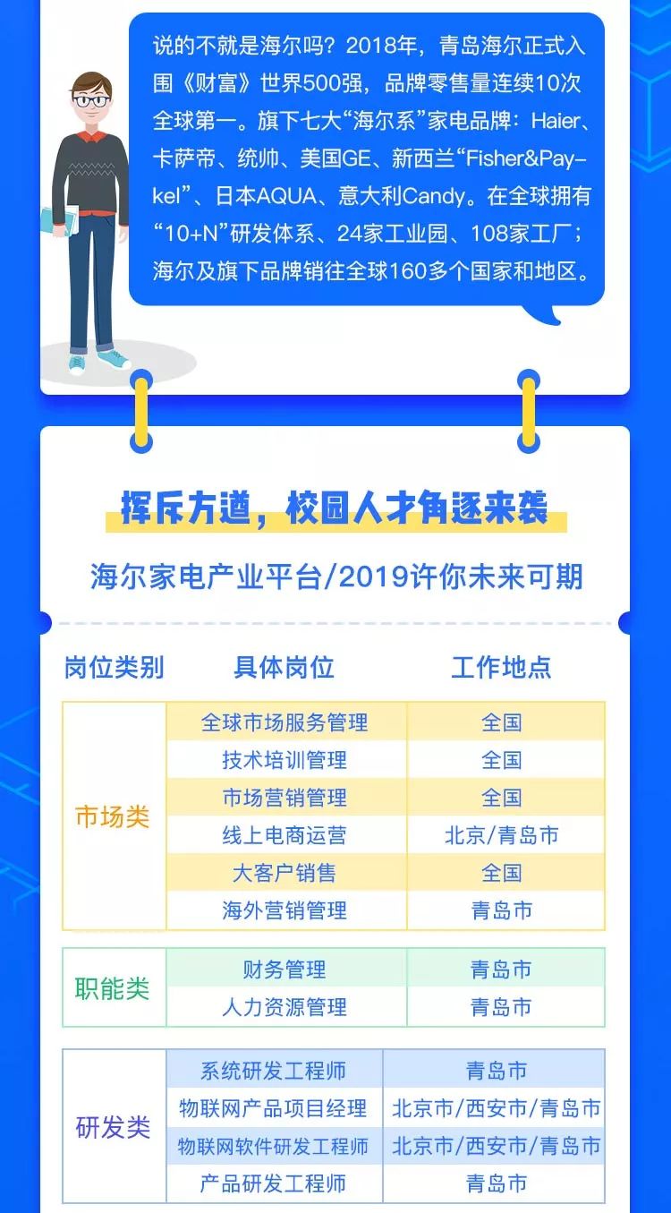 海拉最新招工信息全面解读