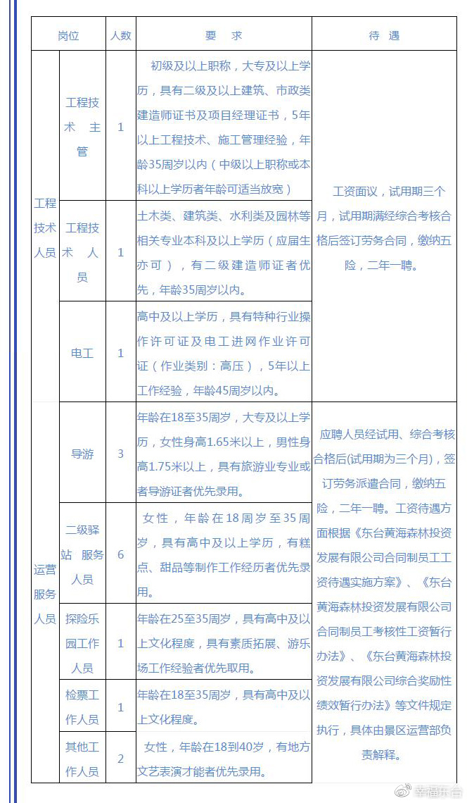 含山求职招聘网，人才与企业的桥梁通道