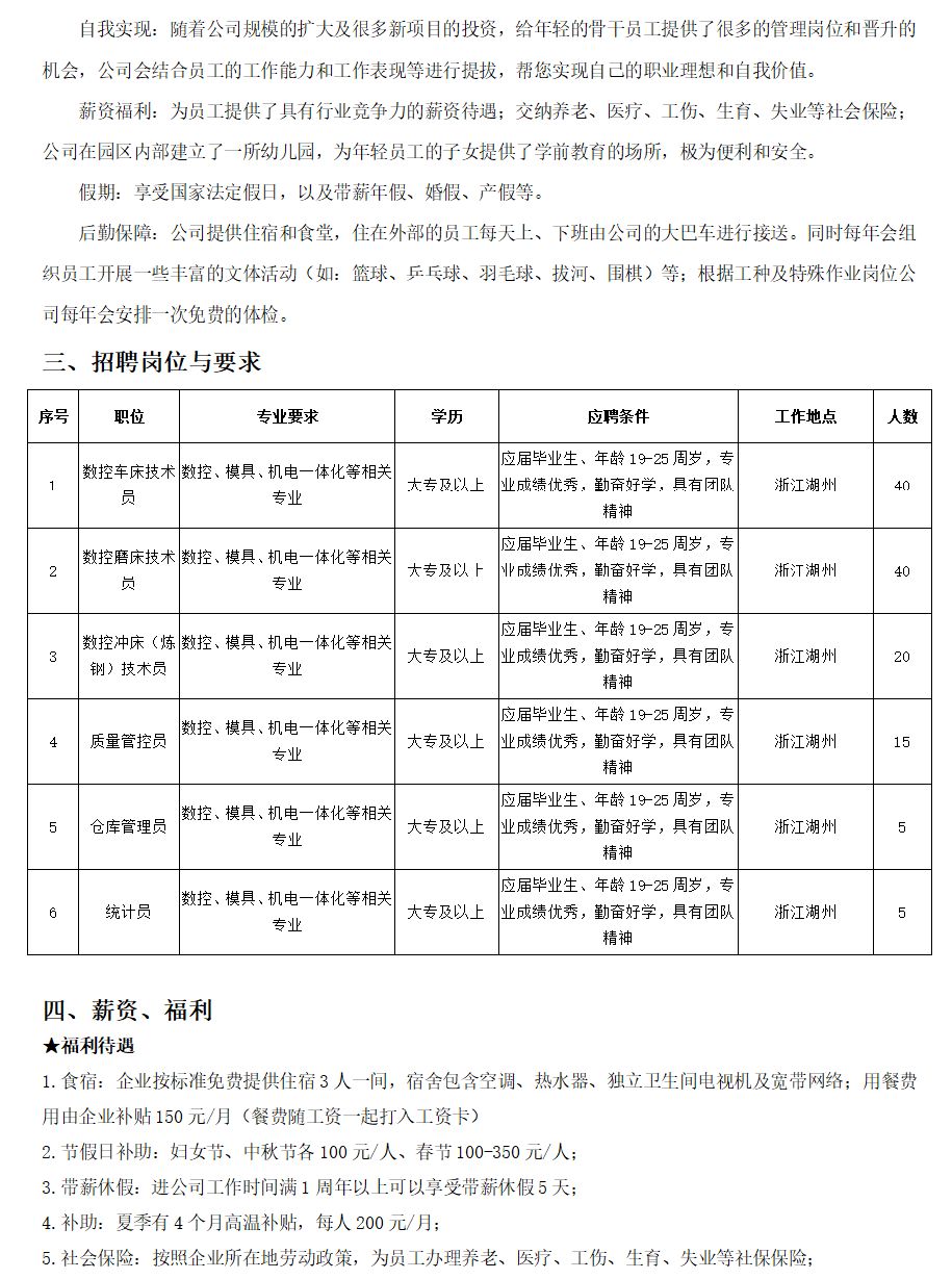 杭州轴承人才网招聘动态更新及其重要性概览