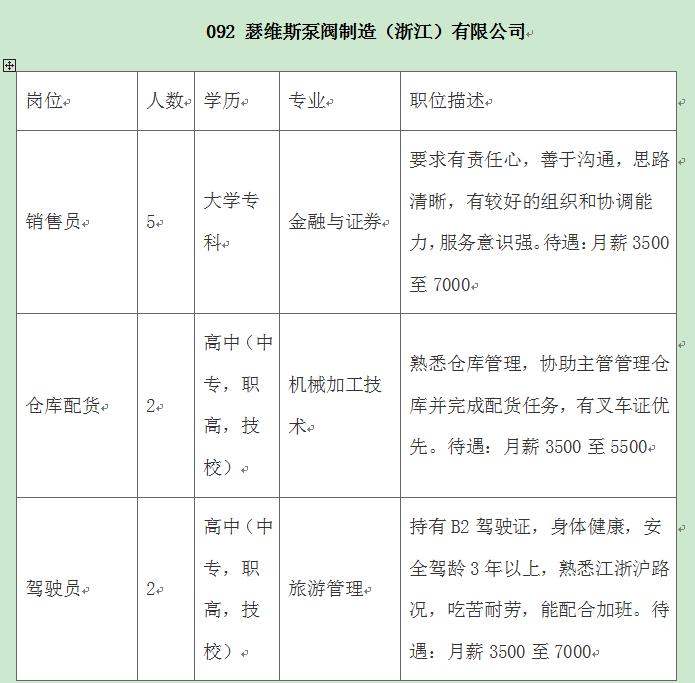 海盐招聘人才网——企业人才连接的桥梁平台