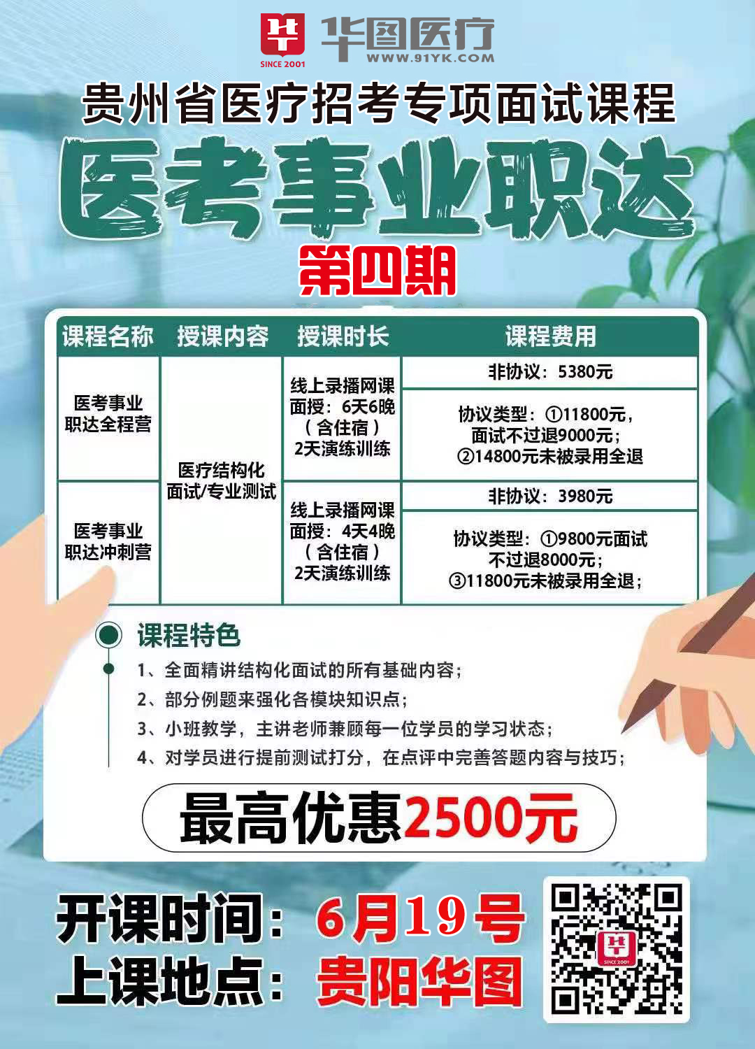 贵州卫生人才网最新招聘动态深度解读与解析