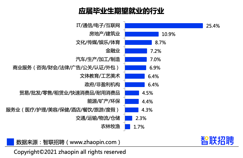 海盐人才网站，企业与人才的连接桥梁