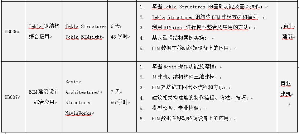 汉中雅思培训学费全解析，价格、服务与性价比综合考量