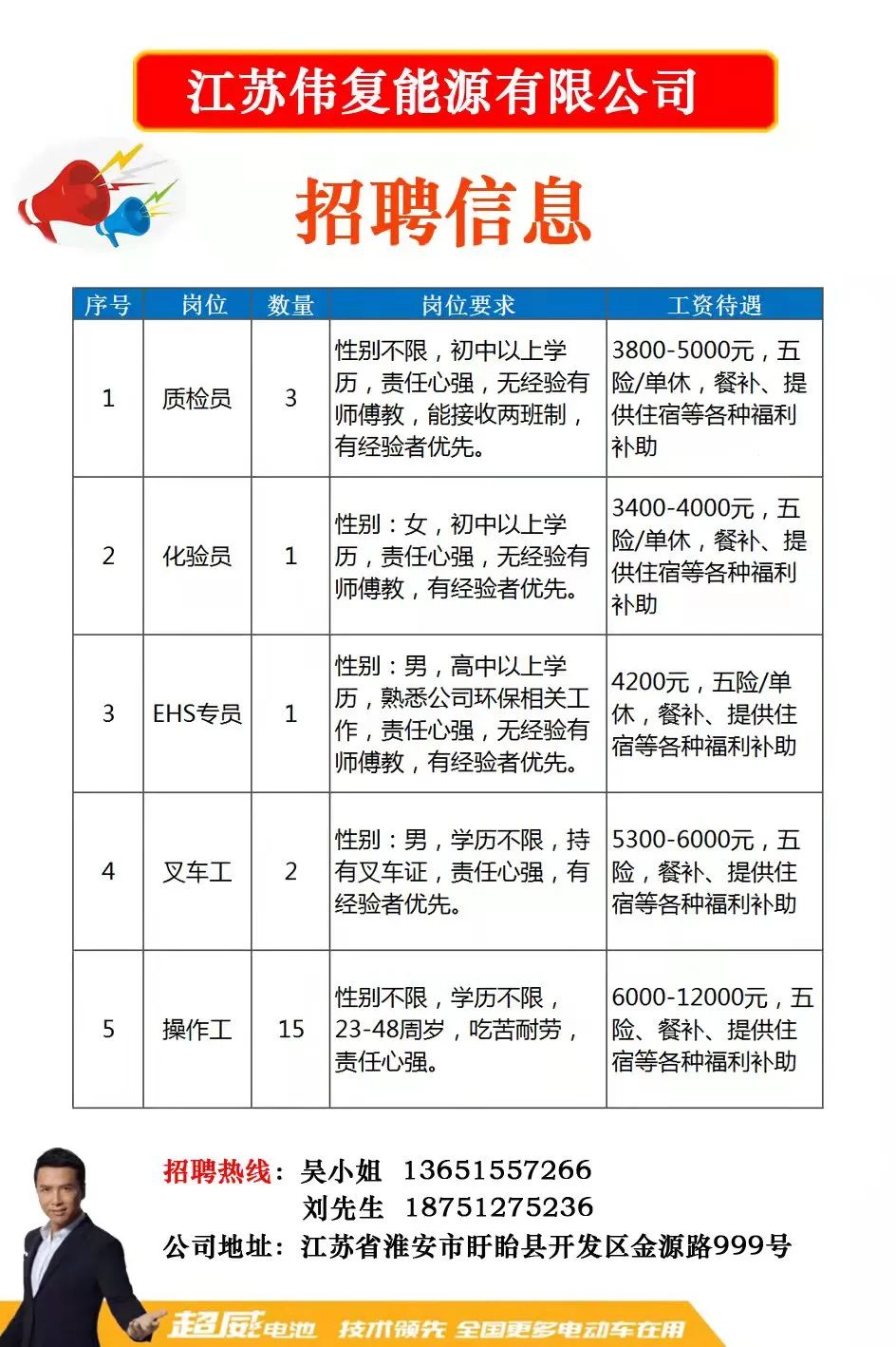 海盐人才网最新招聘信息汇总