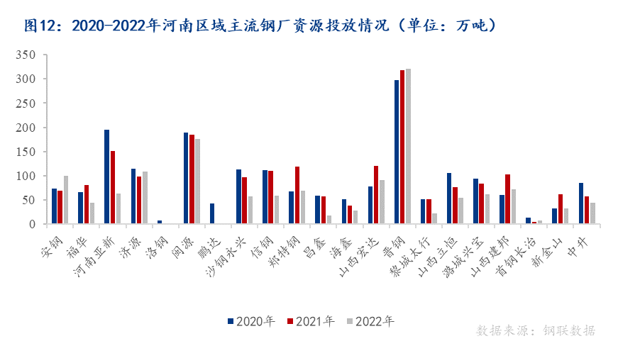 河南不锈钢管价格走势解析